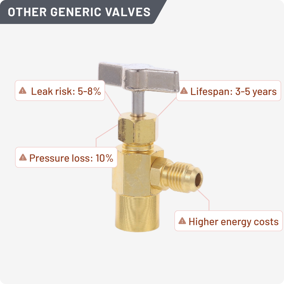 other-generic-Valves